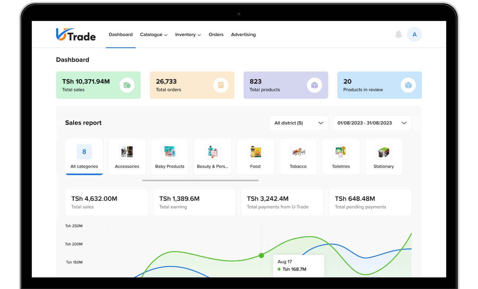 UTrade